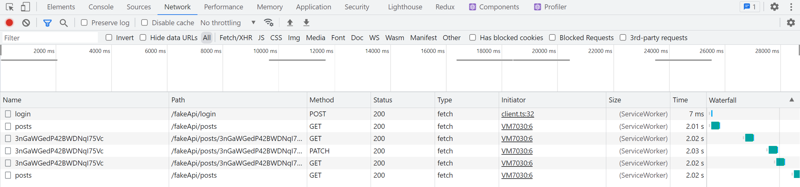 RTK Query invalidation and refetching